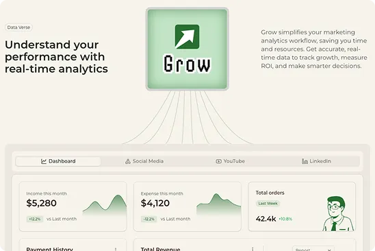 grow-image