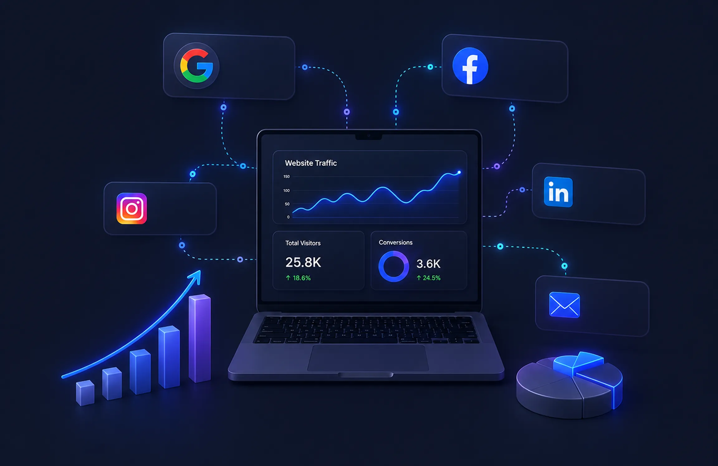 Boost Your Online Visibility Across Every Channel