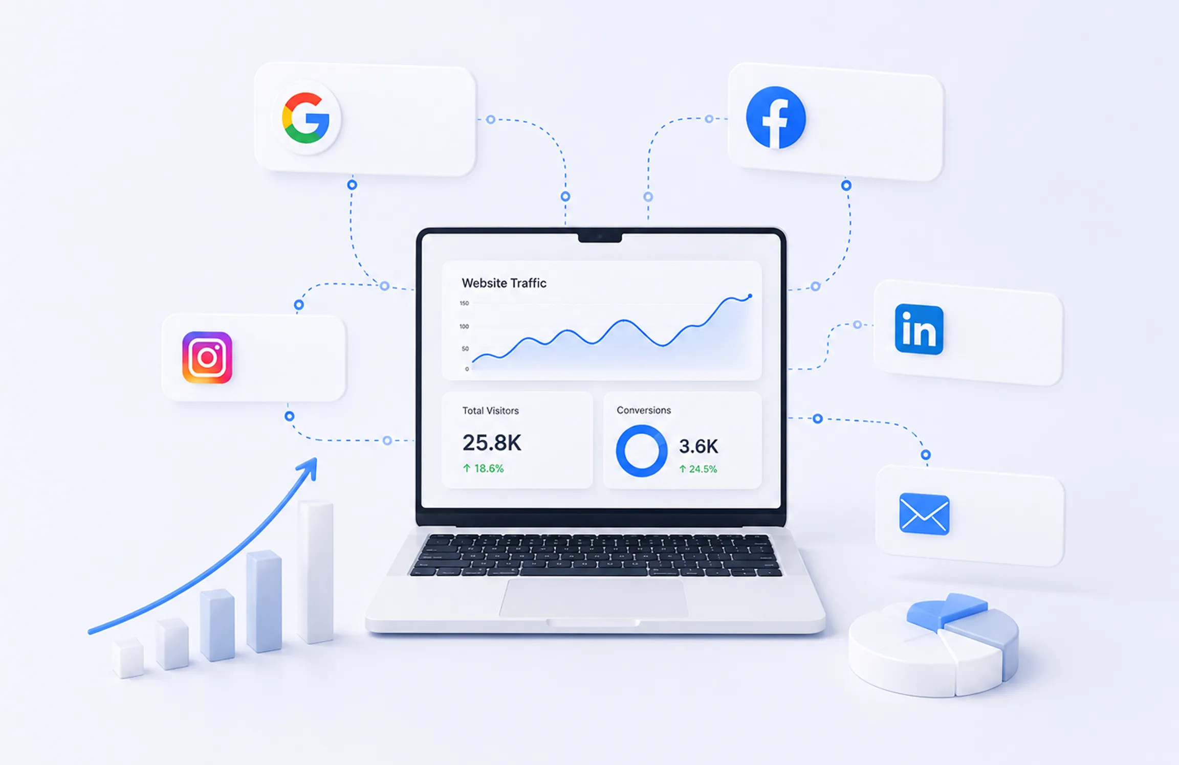 Boost Your Online Visibility Across Every Channel
